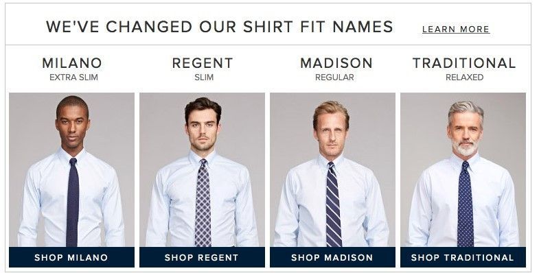 corte el ajuste de la camisa